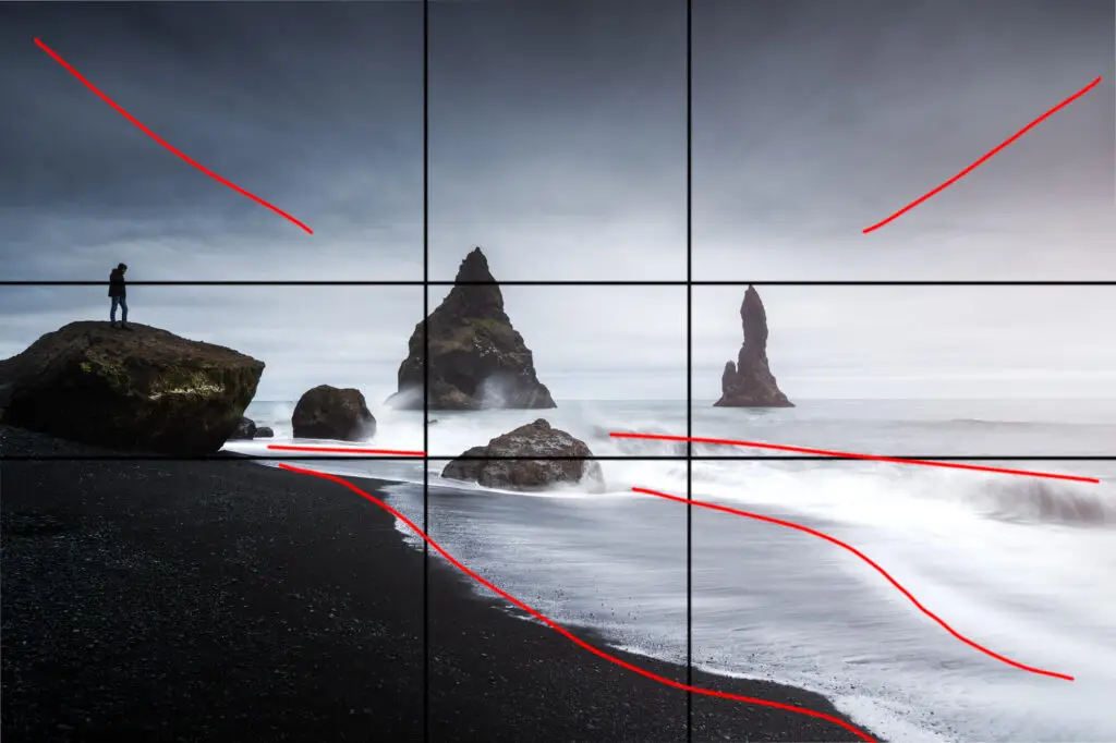 goldenen schnitt führende Linien